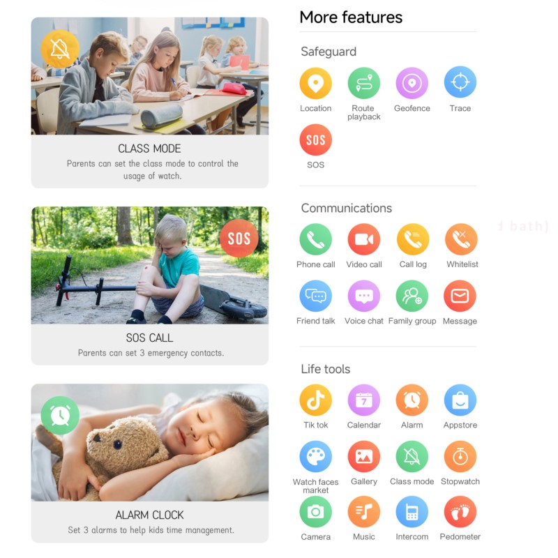 Montre connectée 4G pour enfan - Kids Smartwatch Gps avis et prix
