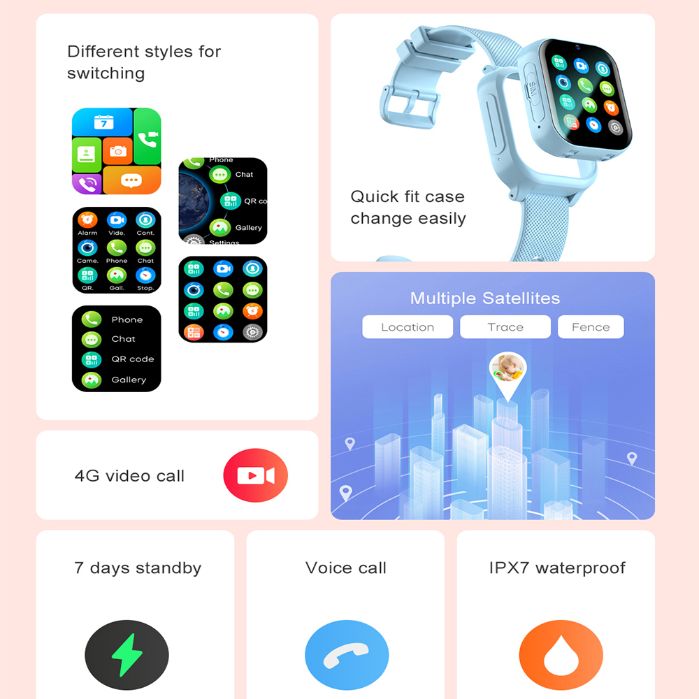 Montre intelligente enfants 4G - Kids Smartwatch Gps avis et prix