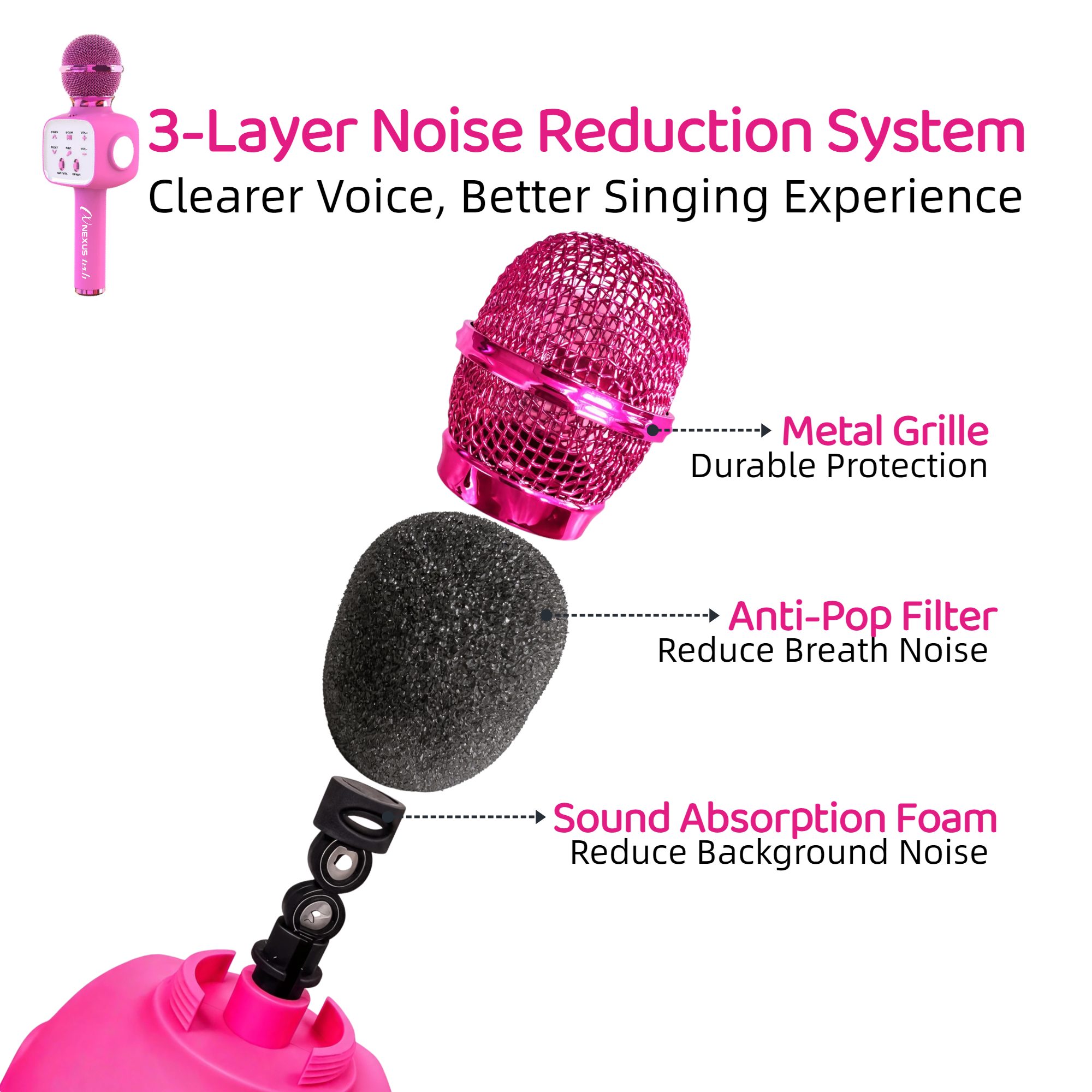 Microphone de karaoké sans fil - Kids Microphone Karaoke avis et prix
