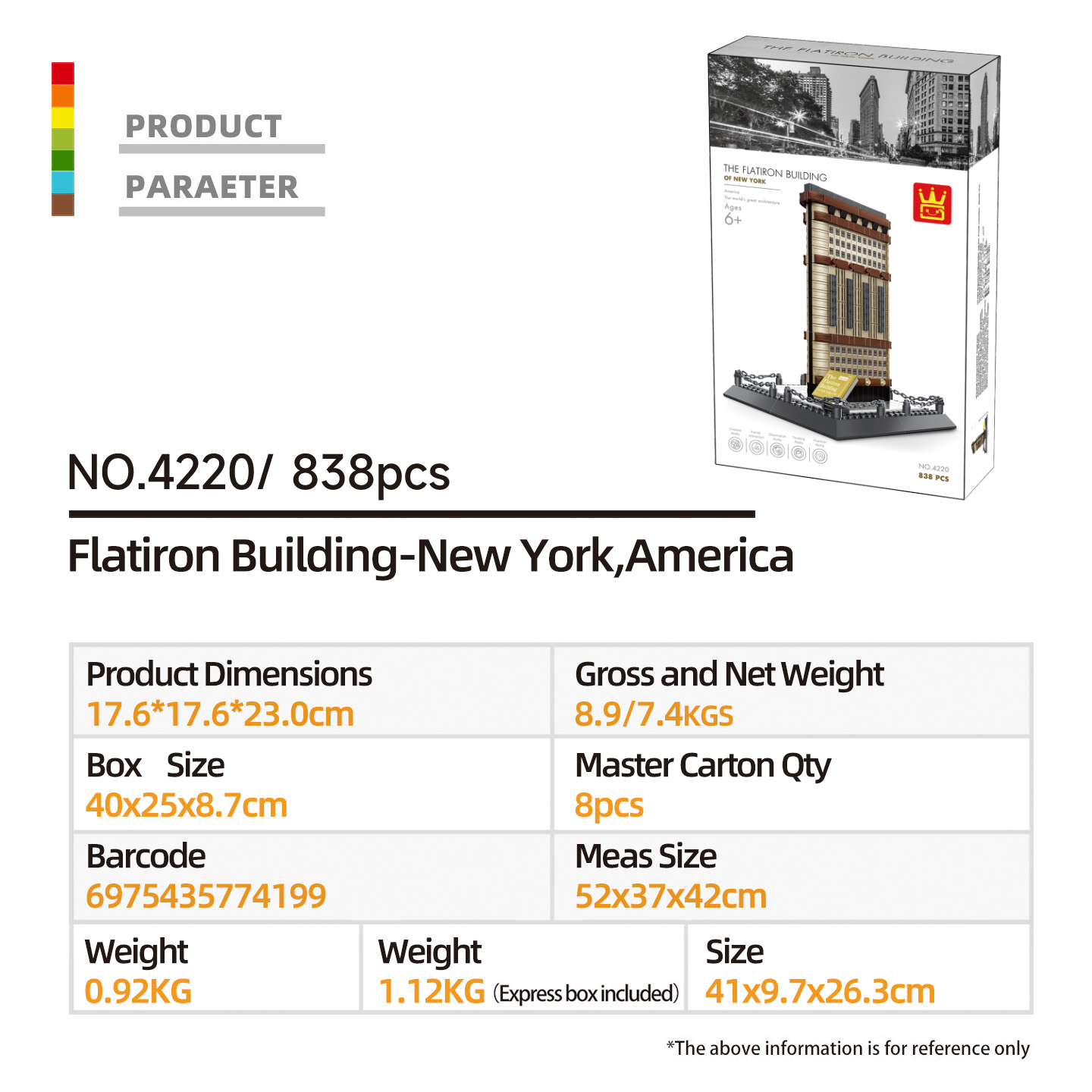 WANGE 4220 Flatiron Building N - Kids Toys Nyc avis et prix